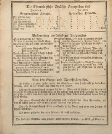 Die chronologische cyclische Kennzeichen sind: ...
