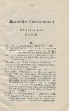 Alphabetisches Inhaltsverzeichniß des Gesetzblattes. Band XXII