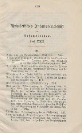Alphabetisches Inhaltsverzeichniß des Gesetzblattes. Band XXII