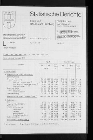 Steueraufkommen und Steuereinnahmen August und Januar bis August 1986 : Lfd. Nr. 13