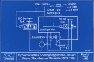 Hydrostatisches Kriechganggetriebe, Bauart J. Deere (Mannheimer Baureihe 1989/90)