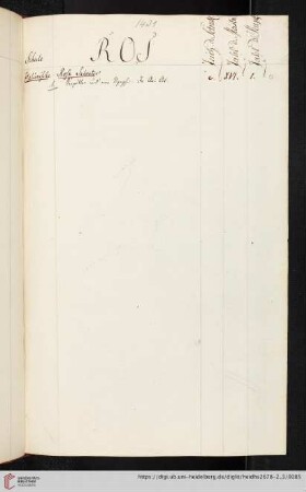 Rosa Salvator