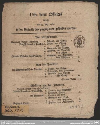 Liste derer Officiers welche den 15. Aug. 1760. in der Bataille bey Liegnitz todt geschossen worden
