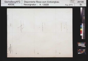 VEB Wolfram-Zinnerz, Betriebsabteilung Zschorlau