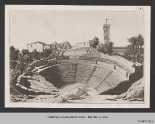 Giuseppe del Rosso, Una giornata d'istruzione a Fiesole : Vedute des römischen Theaters in Fiesole