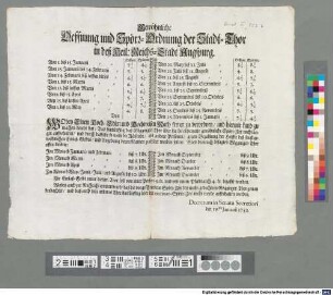 Gewöhnliche Oeffnung und Spörr-Ordnung der Stadt-Thor in deß Heil. Reichs-Stadt Augspurg : Decretum in Senatu Secretiori den 19.ten Januarii 1732