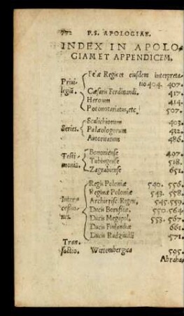 Index In Apologiam Et Appendicem.