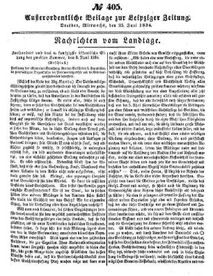 2. Kammer: 253. Sitzung