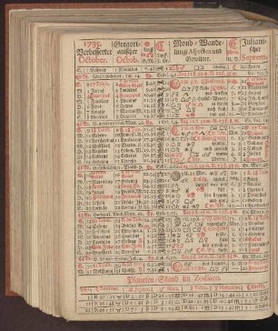 1735. Verbesserter October.