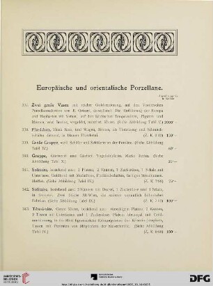 Europäische und orientalische Porzellane (Nr. 337-457)