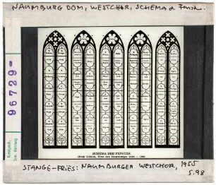 Naumburg, Dom: Westchor, Schema der Fenster