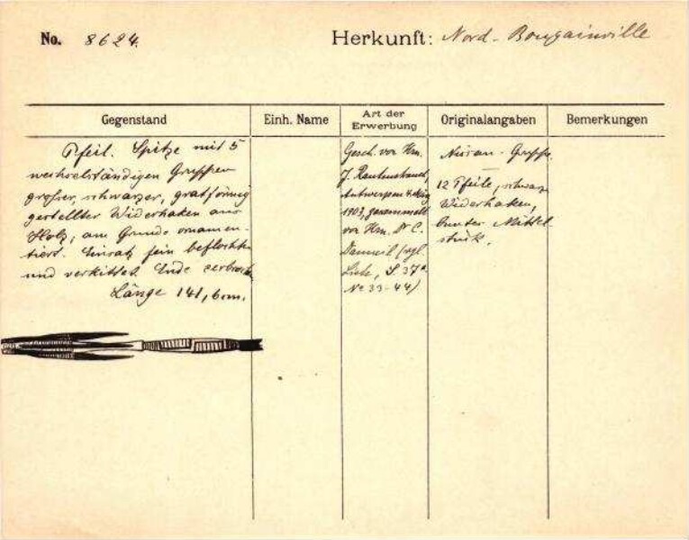 Dies ist ein Digitalisat eines historischen Dokuments. Es spiegelt den Entstehungskontext wider und entspricht nicht dem heutigen Maßstab einer geschichts- und diversitätsbewussten Sprache.