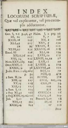 Index Locorum Scripturae, Quae vel explicantur, vel pro exemplis adducuntur