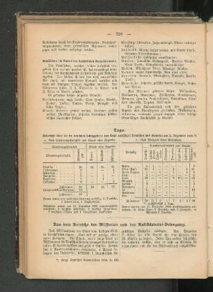 Uebersicht über die im deutschen Schutzgebiete von Togo ansässigen Deutschen und Fremden am 31. Dezember 1895.