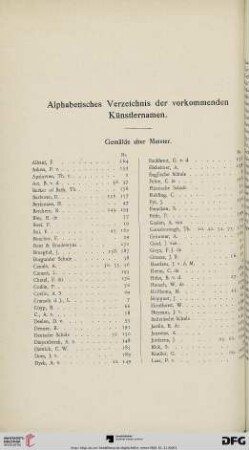 Alphabetisches Verzeichnis der vorkommenden Künstlernamen