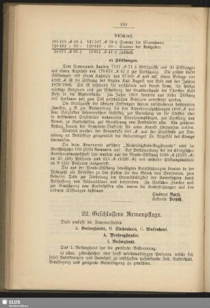 22. Geschlossene Armenpflege
