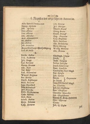 I. Register der angeführten Autorum.