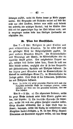 B. Plan der Kunstschule
