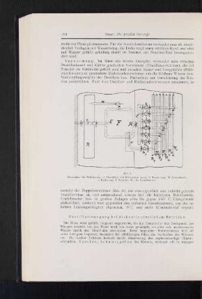 Abb. 7 Florentiner mit Rohrsystem. F Florentiner mit Rohrsystem vorne, R Wasserrinne, W Schwenkrohr, e Entleerung, V Verteiler, R1-R7 Destillatrohre