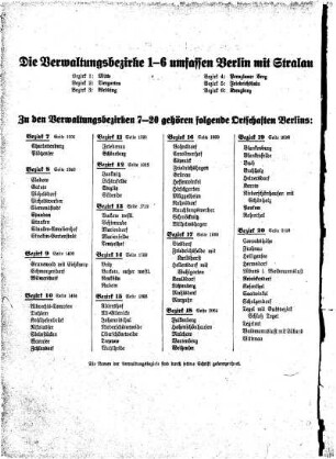 Verwaltungsbezirke 1-6 umfassen Berlin mit Stralau, Verwaltungsbezirke 7-20 gehören folgenden Ortschaften Berlins:...