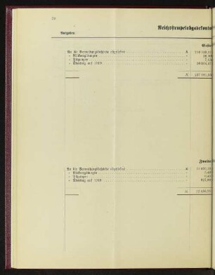Reichsstempelabgabekonto. Abrechnung für 1918.