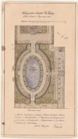 Garten Senator Dr. Fehling, Lübeck: Hausgarten mit Bassin im Grundriss 1:200, Maßstabsleiste, Bezeichnung einzelner Teile, Legende