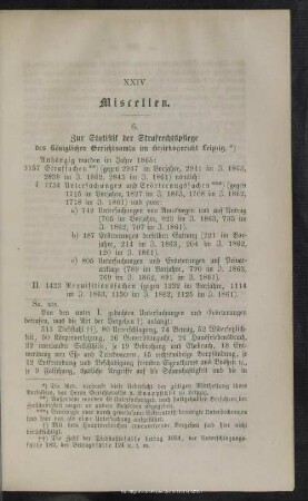 XXIV. Miscellen