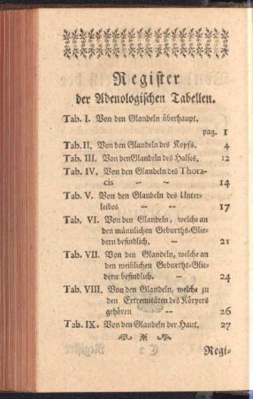 Register der Adenologischen Tabellen