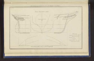 SECTIONS & DIMENSIONS OF STEAM VESSELS. Plate 42. Page 339. Steam Sloop built in 1836.