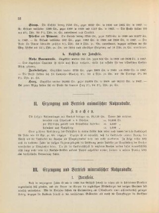 II. Erzeugung und Vertrieb animalischer Rohprodukte.