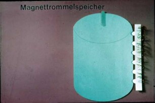 Magnettrommelspeicher (Präsentationsmaterial EDV Technik)