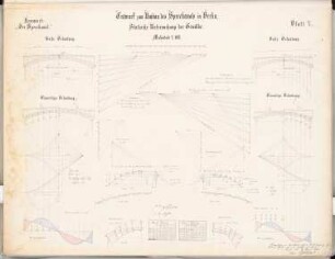 Umgestaltung des Spreekanals, Berlin-Mitte Schinkelwettbewerb 1899: Gewölbe: Statische Untersuchung. Kräftepläne, Diagramme