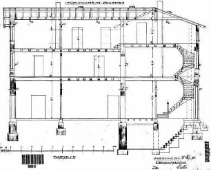 Bad Friedrichshall-Kochendorf: Empfangsgebäude Schnitt