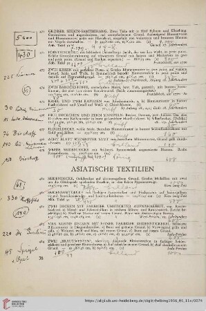 Asiatische Textilien (Nr. 480-491)