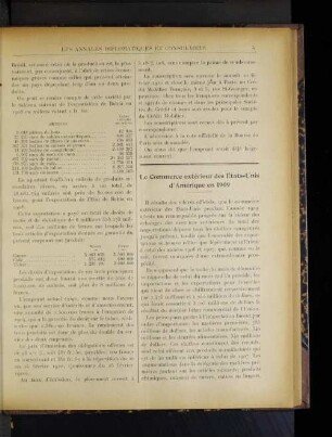 Le Commerce extérieur des Etats-Unis d'Amérique en 1909