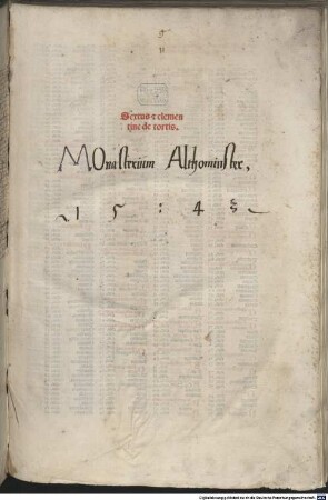 Liber Sextus : mit der Glosse von Johannes Andreae und Summaria und Divisiones von Dominicus de Sancto Geminiano u.a. ; Extravagantes. [1-2], [1]. Bonifaz VIII., Papst: Liber sextus Decretalium. Johannes Andreae: Super arboribus consanguinitatis et affinitatis