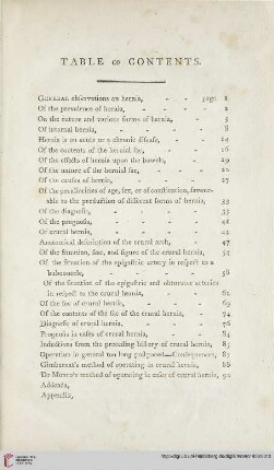 Table of contents