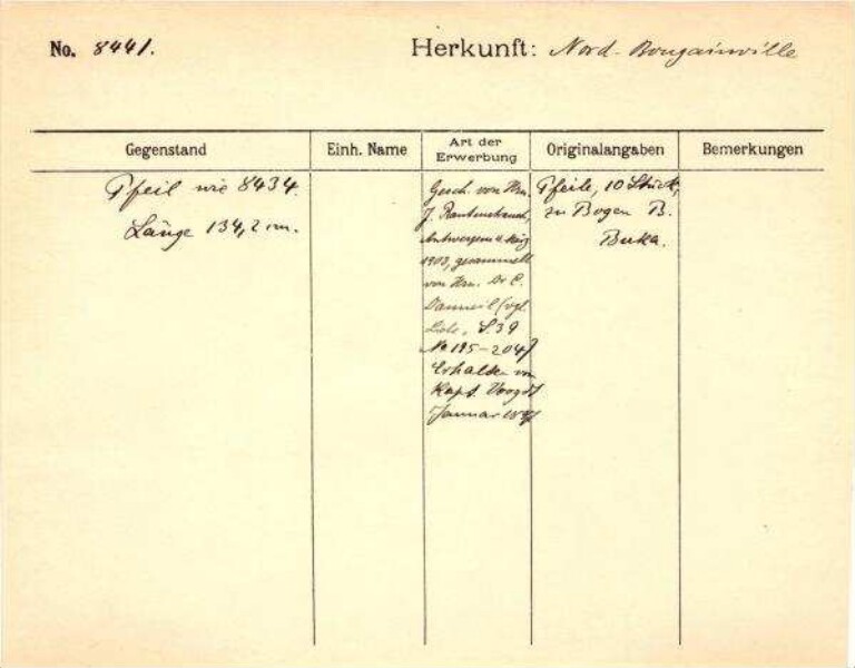 This is a digitised version of a historical document. It reflects the context in which it was created and does not meet today's standards for language that is aware of history and diversity.