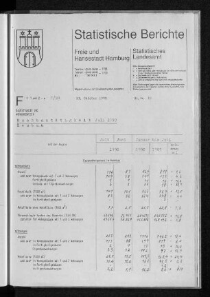 Hochbautätigkeit Juli 1990 : Lfd. Nr. 10