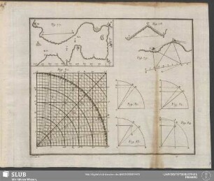 Fig. 77 - Fig. 84