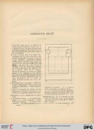 Catalogue Gravé