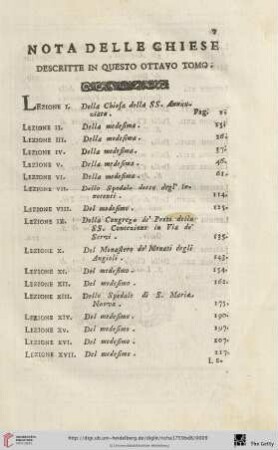 Nota delle Chiese descritte in questo ottavo tomo