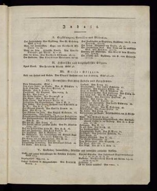 Inhaltsverzeichnis Januar - Juni 1822