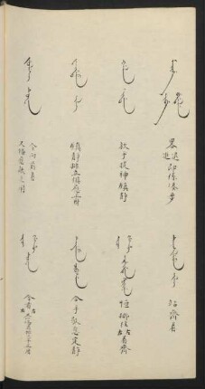 [Manchu-Chinese Glossary]