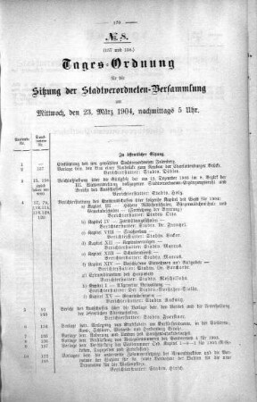 Tages-Ordnung, 23. März 1904