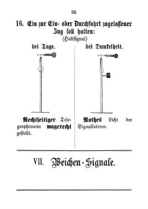 VII. Weichen-Signale.