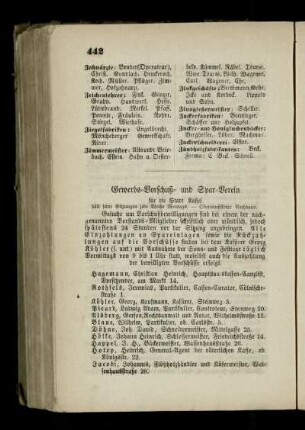 Gewerbs-Vorschuß- und Spar-Verein für die Stadt Kassel