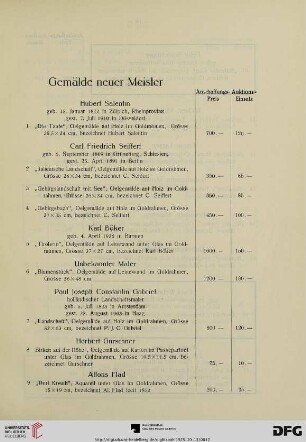 Gemälde neuer Meister (Nr. 1-202)