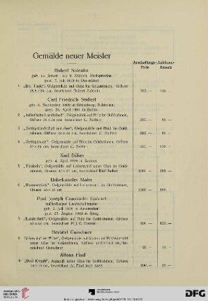 Gemälde neuer Meister (Nr. 1-202)