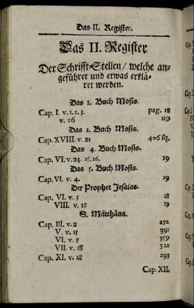 Das II. Register Der Schrifft-Stellen, welche angeführet und etwas erkläret werden